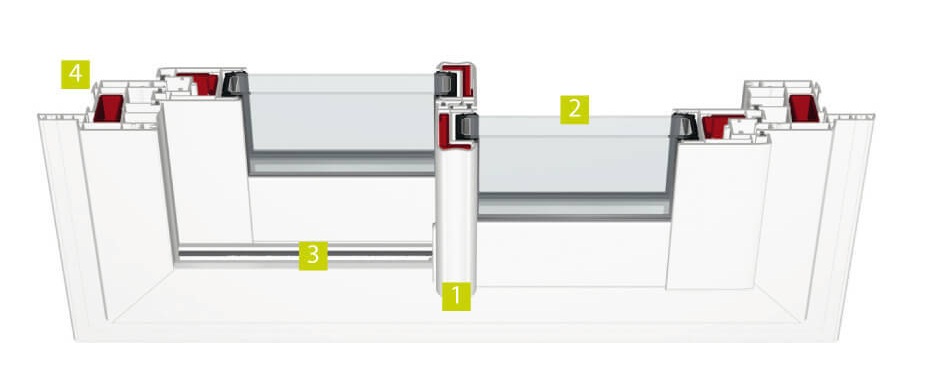 detail-angle-coulissant-pvc-solabaie