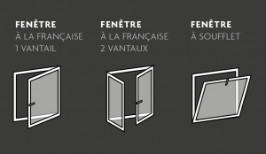 fenetre-type-ouverture