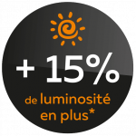 Fenêtres SO : luminosité optimale