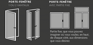 porte-fenetre-types-ouverture