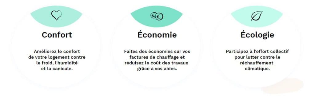 Les avantages de MaPrimeRénov' : confort - économie - écologie